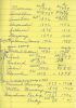 Alice Mooney Cueva Notes
