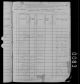 United States Federal Census of 1880, Minnesota