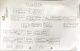 Planzer Family Tree